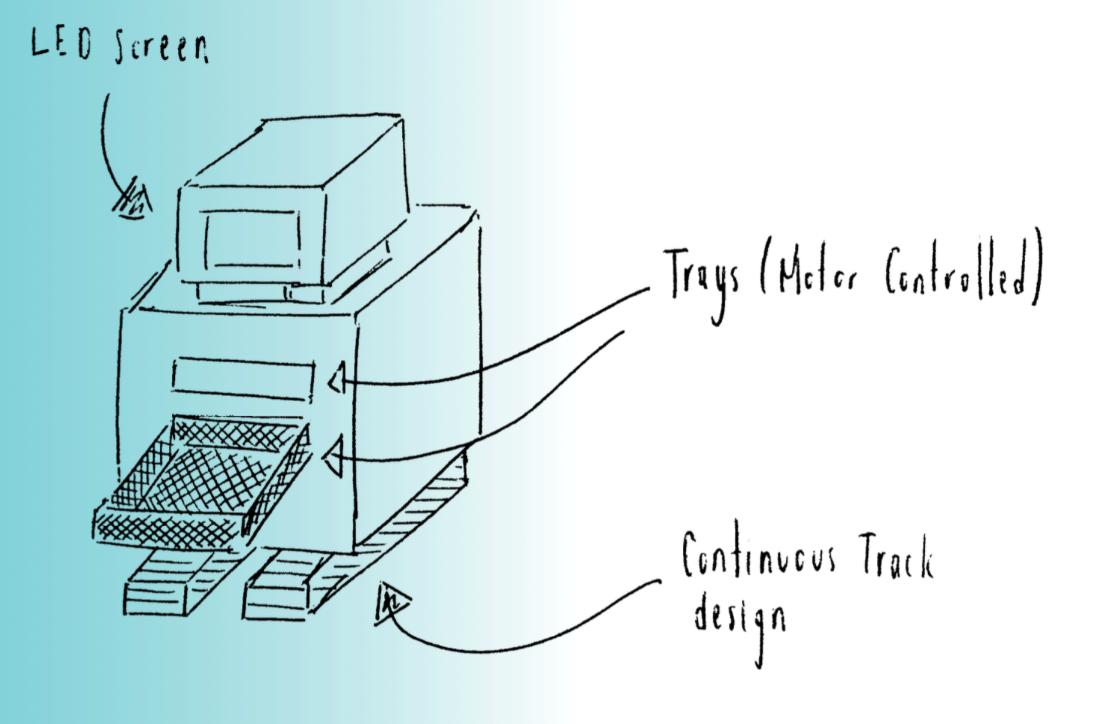 A.N.A. - Concept Design